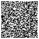 QR code with M P P & W contacts