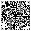 QR code with Custom Trimmers contacts