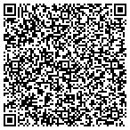 QR code with Poplar Bluff Inspections Department contacts
