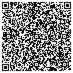 QR code with City-Holts Summit Sewer Department contacts