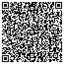QR code with Tip's Auto Sales contacts