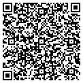 QR code with Kevin Brennan contacts