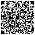 QR code with Java Mule contacts