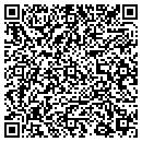 QR code with Milner Carpet contacts