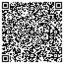 QR code with M I Industries contacts