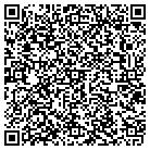 QR code with Morriss Holdings Inc contacts