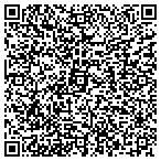 QR code with Rudden Bonnie Marie Counseling contacts