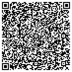 QR code with Multi-Scribe Communiative Services contacts