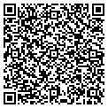 QR code with Metroscan contacts