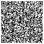 QR code with Andrew James GMAC Real Estate contacts
