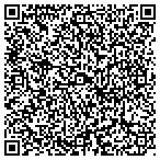 QR code with Department Bldng Cnstr Trade Council contacts