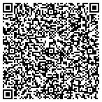 QR code with Avondale Human Resources Department contacts