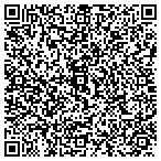 QR code with Poettker Construction Company contacts