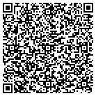 QR code with Mobil Fone of Blue Springs contacts