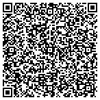 QR code with Industrial Netwrk Systems Corp contacts