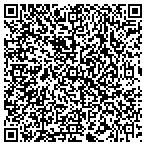 QR code with Midwest Healthcare Coding LLC contacts