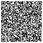 QR code with McDonald County Hlth Department Mchd contacts