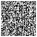QR code with Penika Carpets contacts