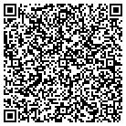 QR code with Motor Vhcl Title Registration contacts