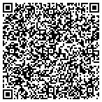 QR code with Rush Equipment Ctrs of Texas contacts