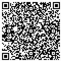 QR code with Kbj Farms contacts