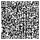 QR code with Robert Keys CPA contacts
