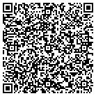 QR code with Mount View Automotive Repair contacts