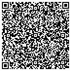 QR code with Slucare Department Obstetrics & Gyn contacts