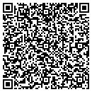 QR code with Mopuls contacts