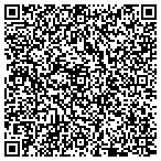 QR code with Miller Christian Service Center Inc contacts
