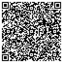 QR code with Mikes Toolbox contacts