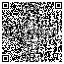 QR code with Sprint Spectrum LP contacts