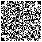 QR code with Specialized Support Service Inc contacts