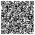 QR code with Esquire Farm contacts