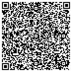 QR code with Interstate Property Service Inc contacts