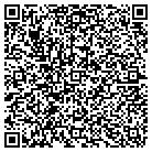QR code with Moberly Area Technical Center contacts