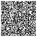 QR code with Millennium Staffing contacts