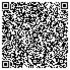 QR code with Monett Housing Authority contacts