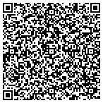 QR code with Central Anesthesia Billing Service contacts