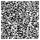 QR code with Ministry Indicators Inc contacts