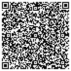 QR code with Sundome Center For Prfrmg Arts contacts