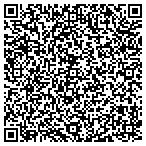 QR code with All Seasons Rv & Mobile Home Service contacts