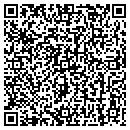 QR code with Clutter Consultant LLC contacts