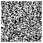 QR code with Arnolds Foundation Excavating contacts