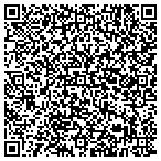QR code with Labor Indus Relations MO Department contacts