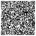 QR code with Mohideen A Jamaluddin MD contacts