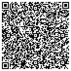 QR code with Products Webco Labels and Tags contacts