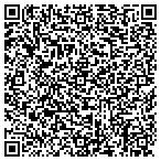 QR code with Physician's Regional Network contacts