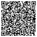 QR code with Pet Stock contacts