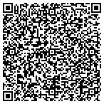 QR code with Statewide Adjsting Apprsal Service contacts